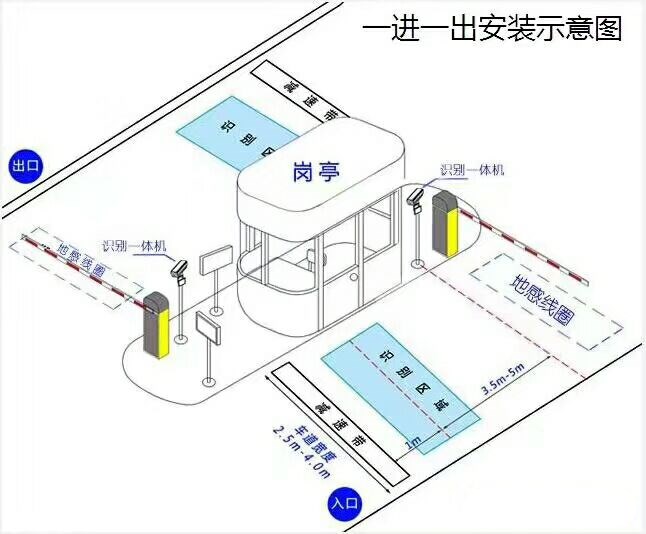 广宗县标准manbext登陆
系统安装图