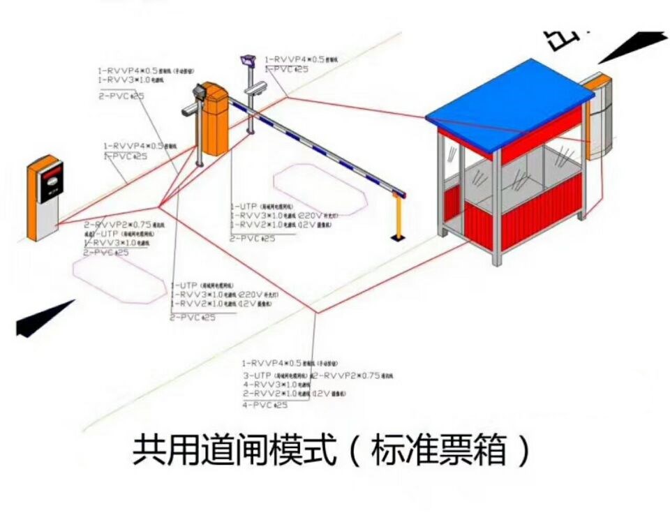 广宗县单通道模式停车系统