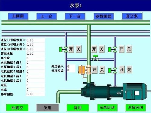 广宗县水泵自动控制系统八号