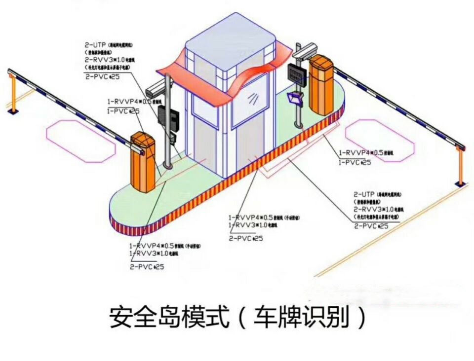 广宗县双通道带岗亭manbext登陆